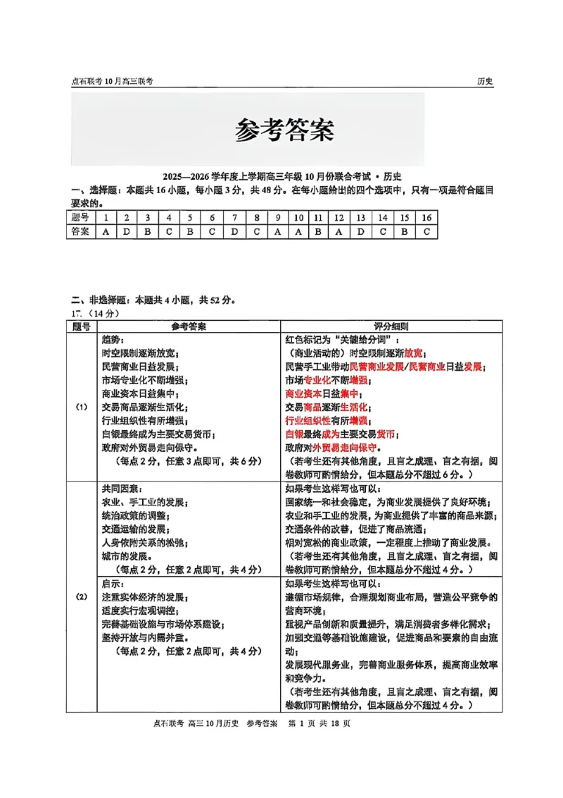 《2025-2026点石联考高三上10月月考历史答案_10.2_2025-2026点石联考高三上10月月考全科试卷及答案》第1页预览