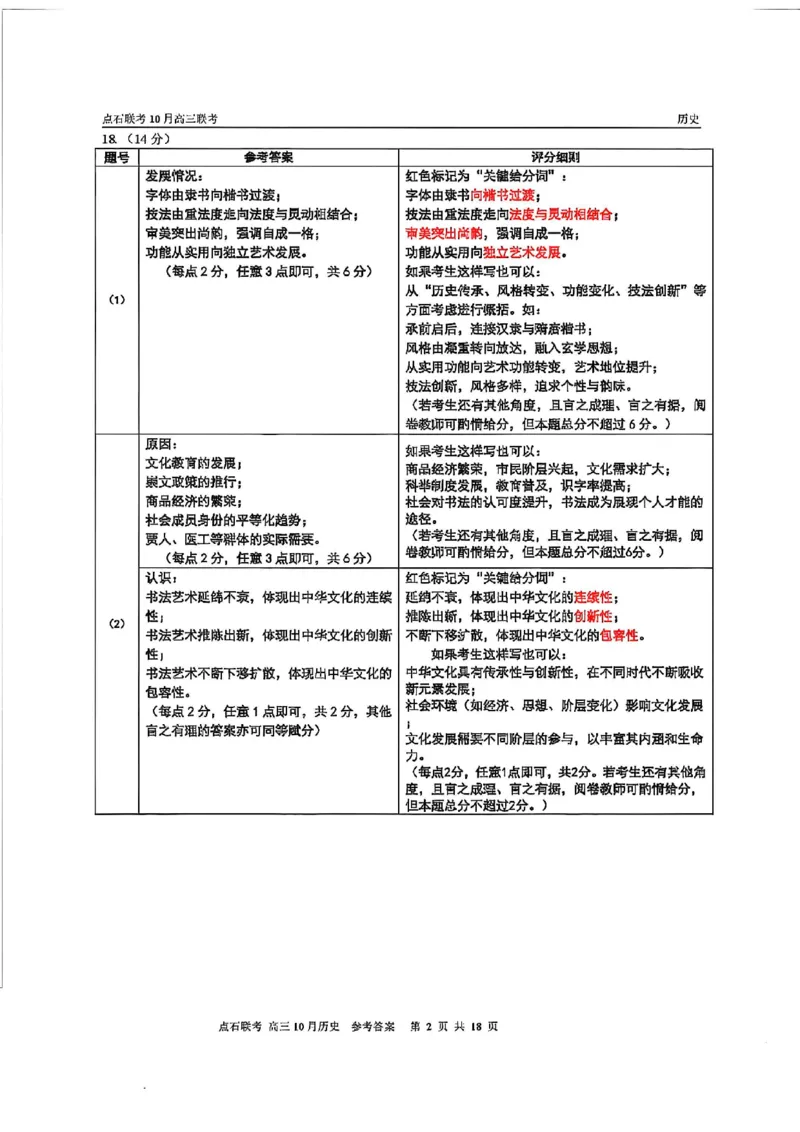 《2025-2026点石联考高三上10月月考历史答案_10.2_2025-2026点石联考高三上10月月考全科试卷及答案》第2页预览