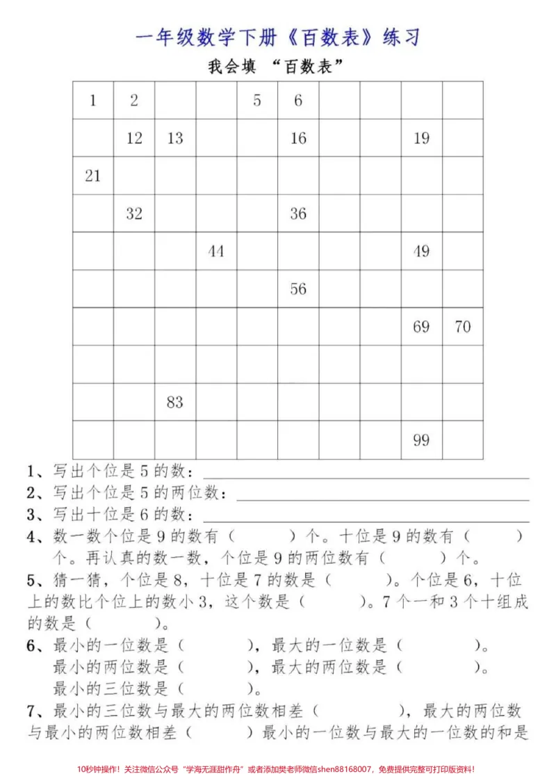 《#感谢qunju888.com#一年级数学#一年级易错题》第1页预览