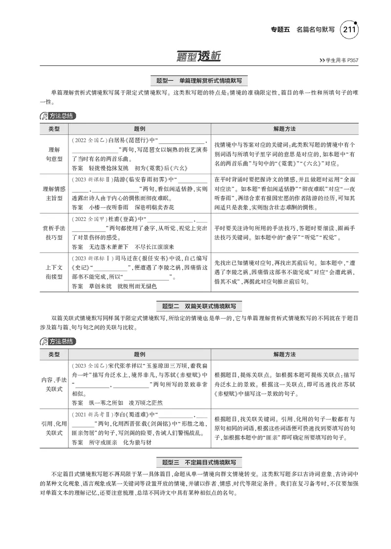 《1_专题五　名篇名句默写_2025版教学资源包_（总复习系列）2025版《5年高考3年模拟》新高考版B版（⭐全科）_2025版.新高考新教材版.高考总复习.语文.5·3B版_第一部分图书电子教参》第10页预览