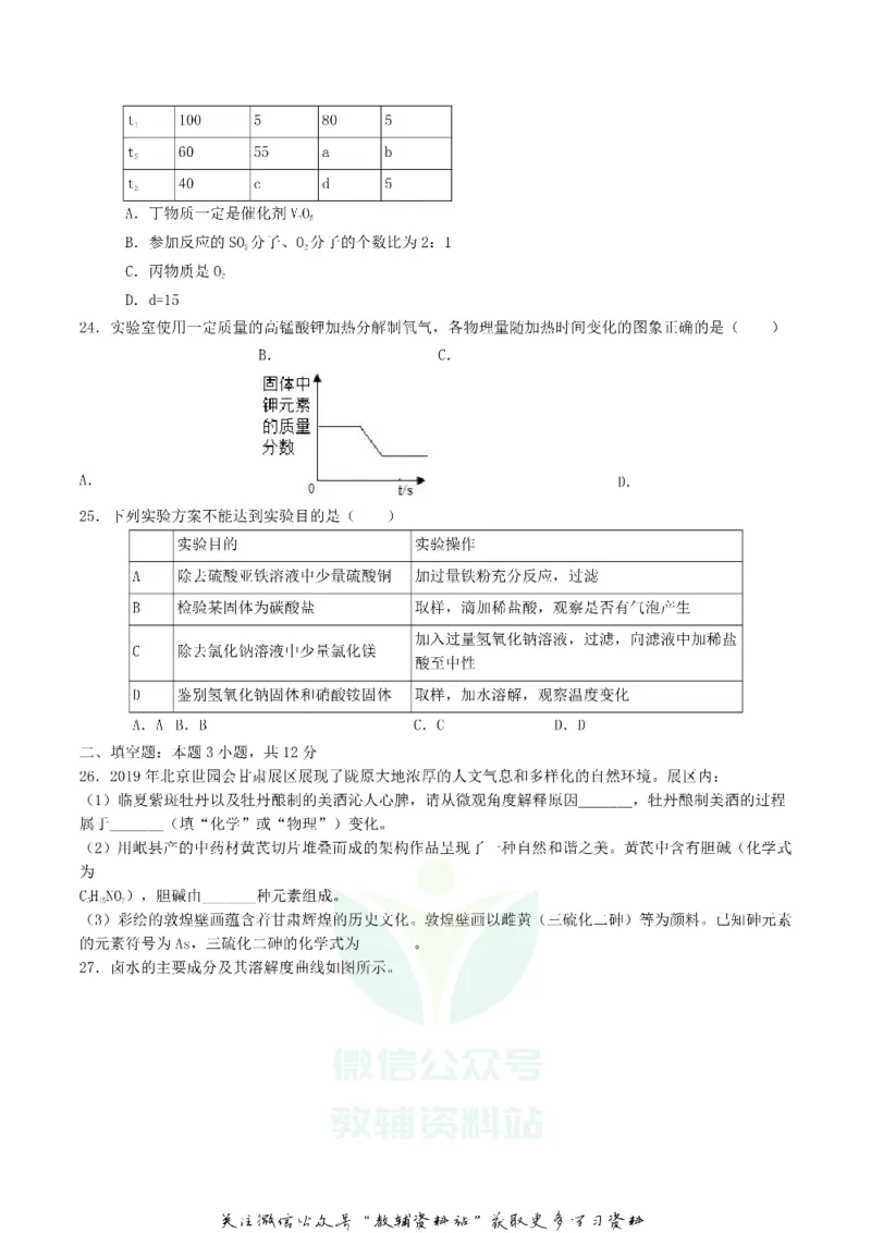 《2019甘肃省兰州市中考化学真题及答案_初高中资料库_初中资料库（转存避免链接过期失效）_初中化学》第4页预览
