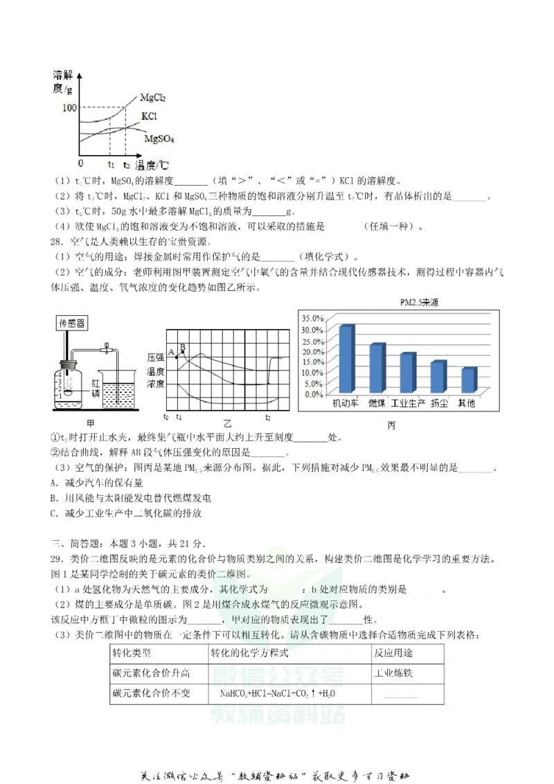 《2019甘肃省兰州市中考化学真题及答案_初高中资料库_初中资料库（转存避免链接过期失效）_初中化学》第5页预览