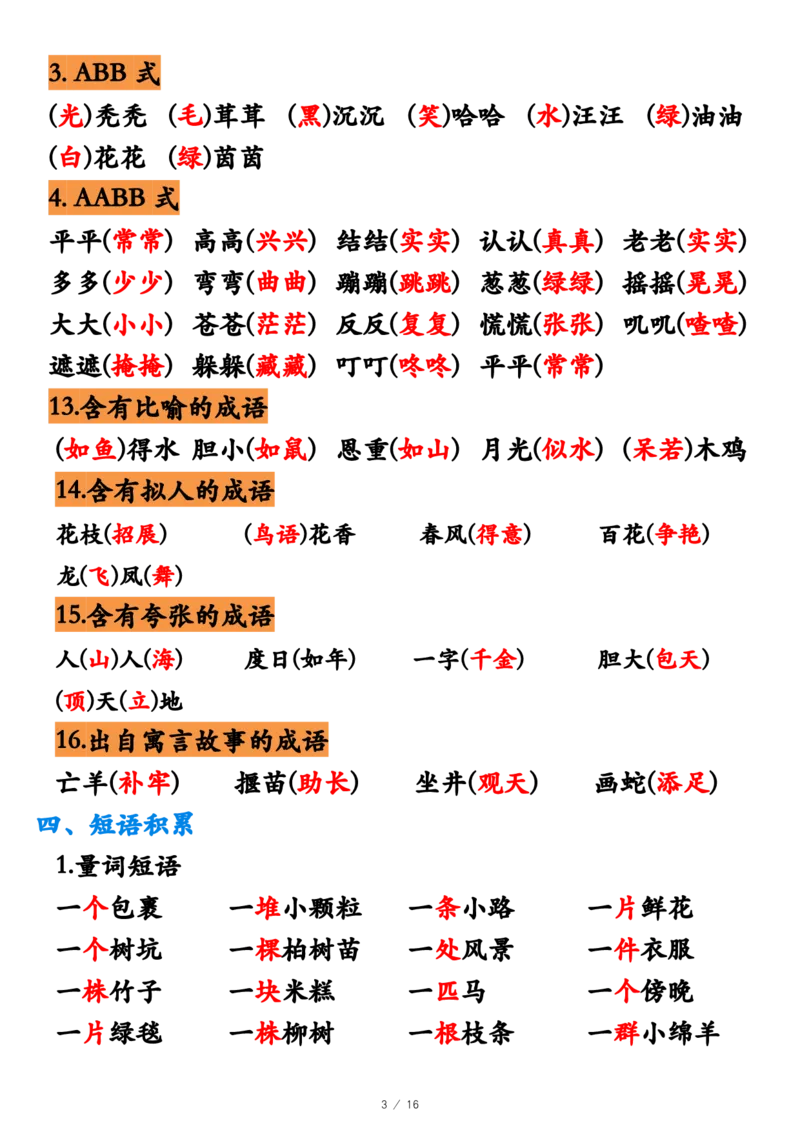 《副本二下语文期中必考重点汇总_2年级下册同步教辅_2下-语文_二下语文-知识点汇总》第3页预览