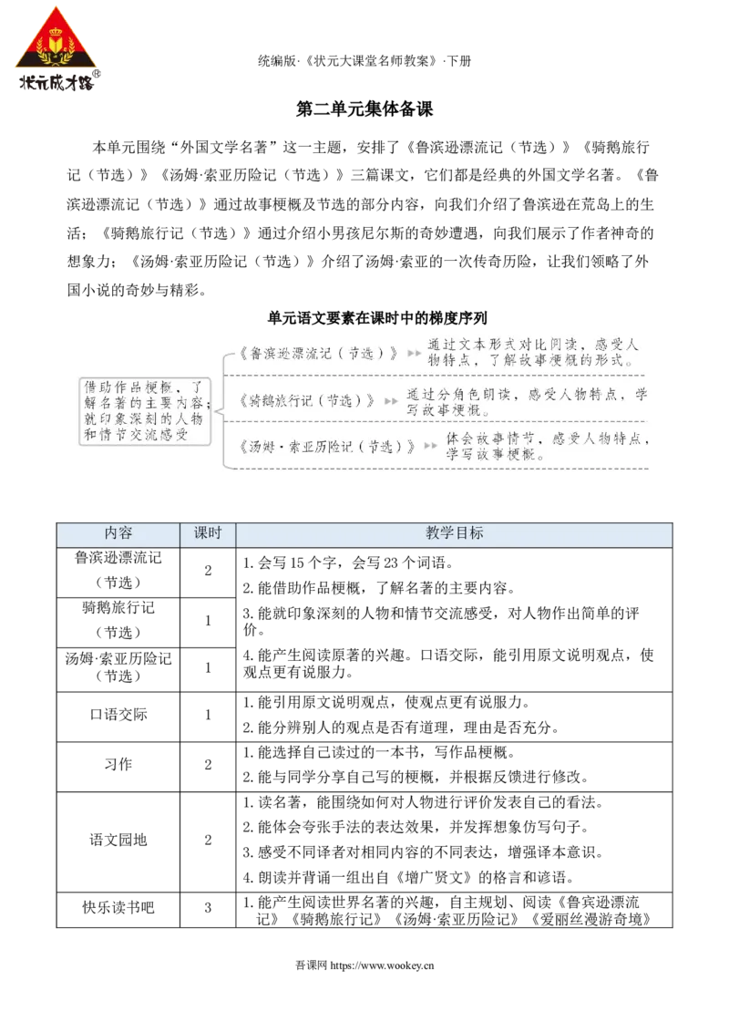 《5鲁滨逊漂流记（节选）新学习单教案_26春小学语数英道科各版本《课件+教案》_26春1-6年级下册语文教案课件_语文《状元大课堂课件+教案》26春_6语下教案_2.6语下教案_2.第二单元》第1页预览