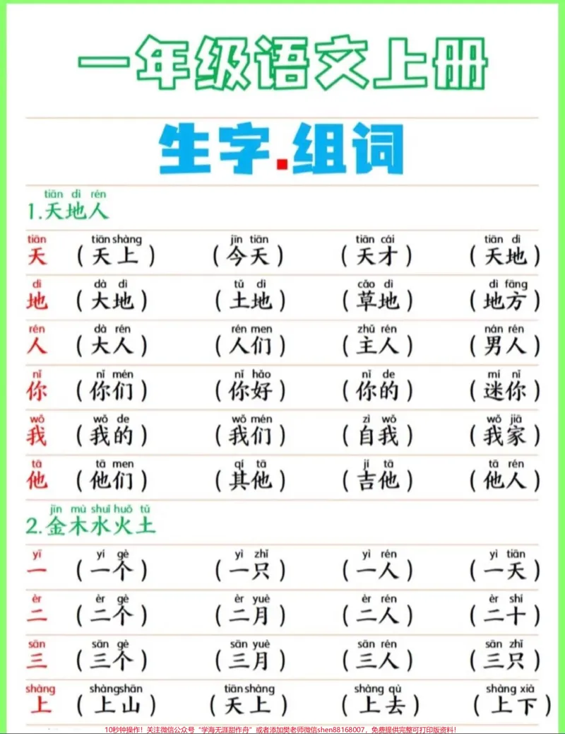 《#知识点总结#一年级重点知识归纳#一年级语文》第8页预览