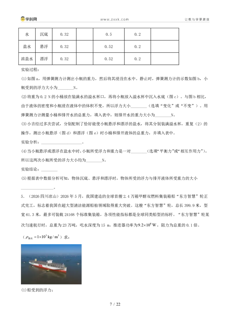 《专题09浮力及其应用（1年汇编）（全国通用01期）（原卷版）_2026秋初中教辅合集_2027学科网&_2027好题汇编2026年中考物理真题分类汇编（物理）（全国通用）》第7页预览