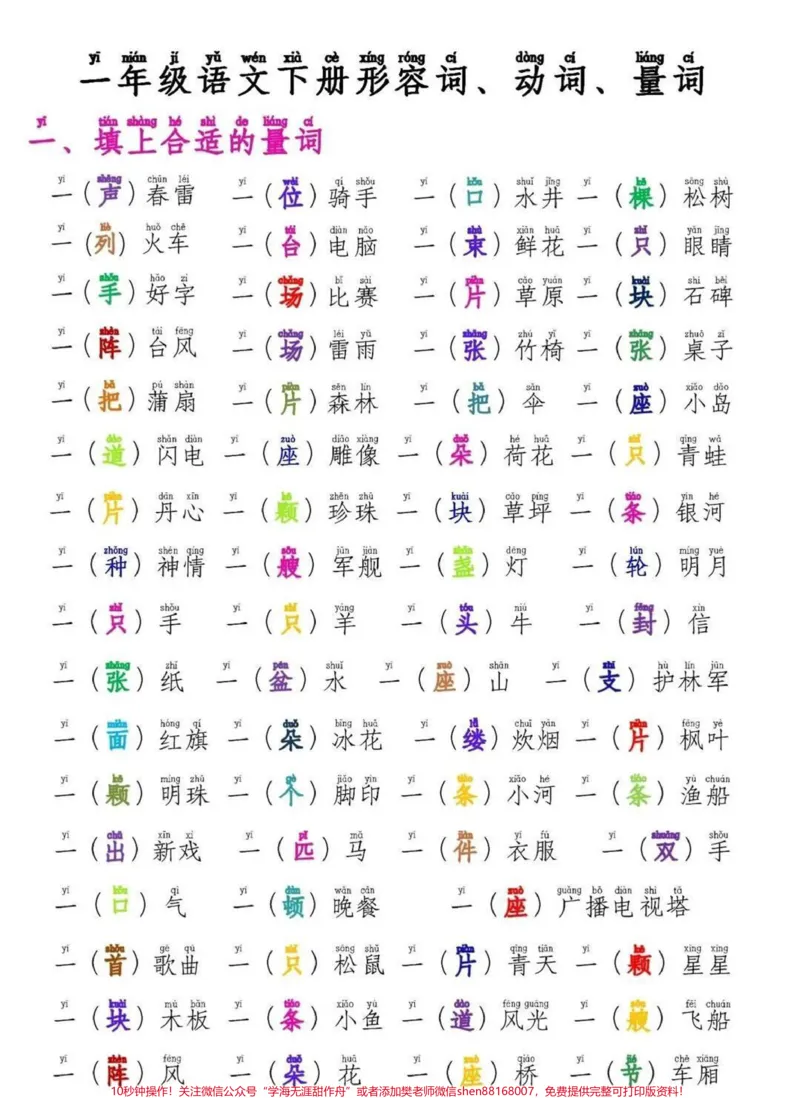 《#一年级#家庭教育#家长收藏孩子受益#父母课堂#停课不停学》第1页预览