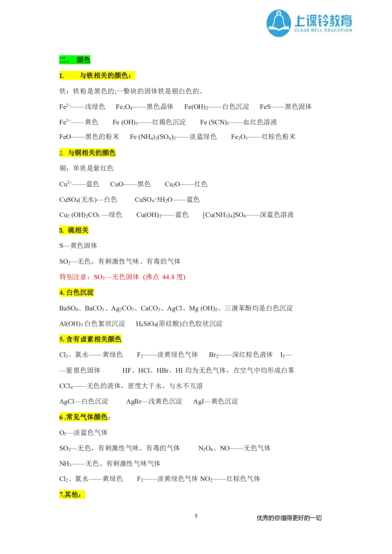 《2020-2021化学期末考前知识点必备_初高中资料库_高中资料库（转存避免链接过期失效）_高中化学》第6页预览