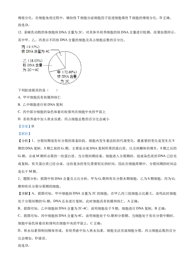 《2025年1月浙江省普通高校招生选考科目考试生物高考真题（解析版）(1)_高考一二三轮复习_生物_2027年高考生物专项_2008年-2026年生物高考真题-G427_2025年高考》第7页预览