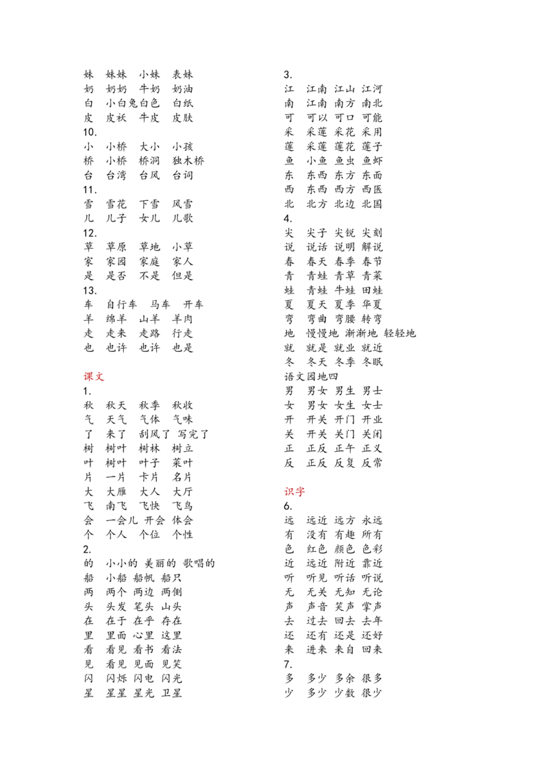 《词语表》第2页预览