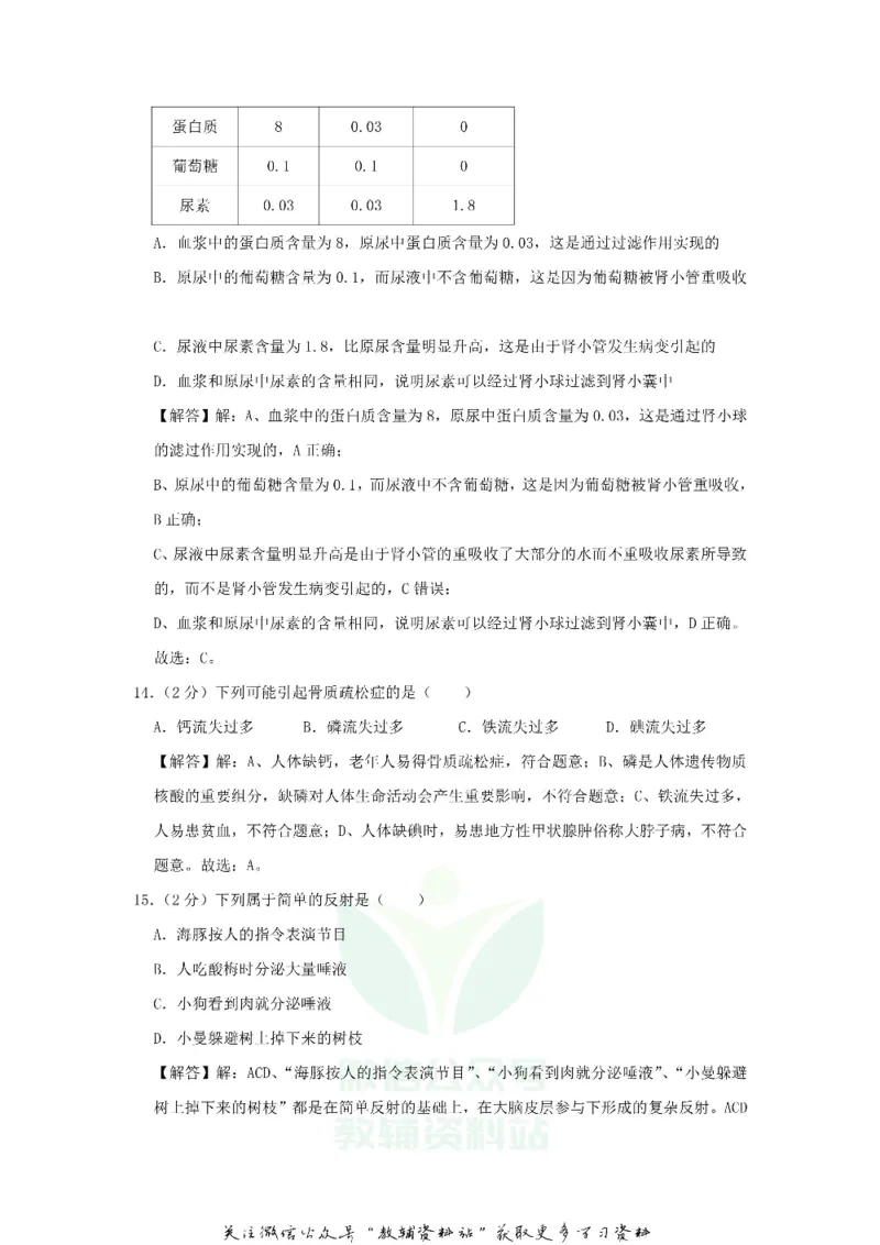 《2019广东省广州市中考生物试题及答案_初高中资料库_初中资料库（转存避免链接过期失效）_初中生物》第6页预览