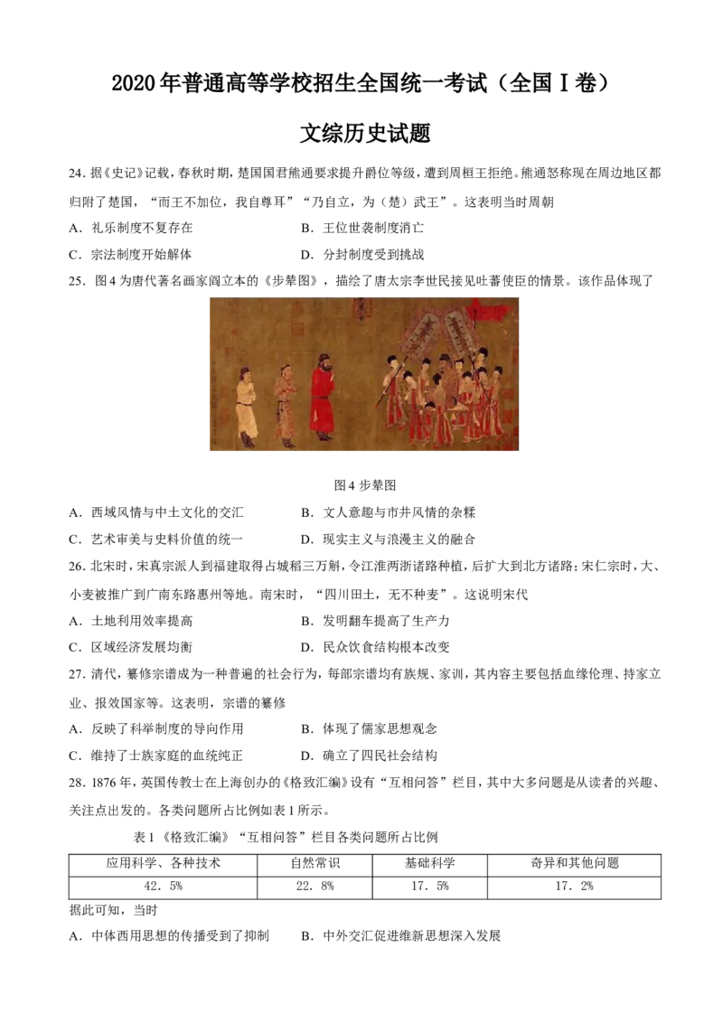 《2020年高考文综全国一卷历史真题含答案(1)_高考一二三轮复习_历史_2027年高考历史专项复习_2008年-2026年历史高考真题-G427_2008-2020年高考_地方卷_安徽高考历史08-20》第1页预览