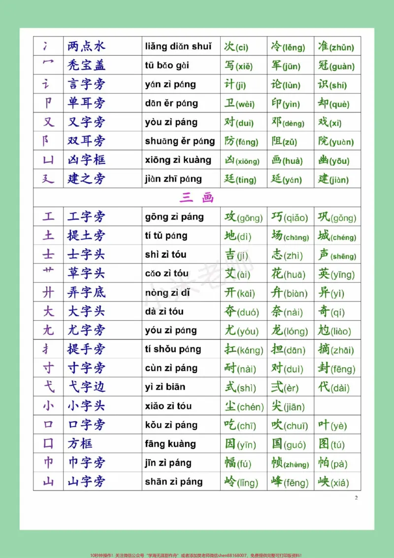 《#必考考点#一年级语文#偏旁部首#好好学习家长为孩子保存练习》第3页预览