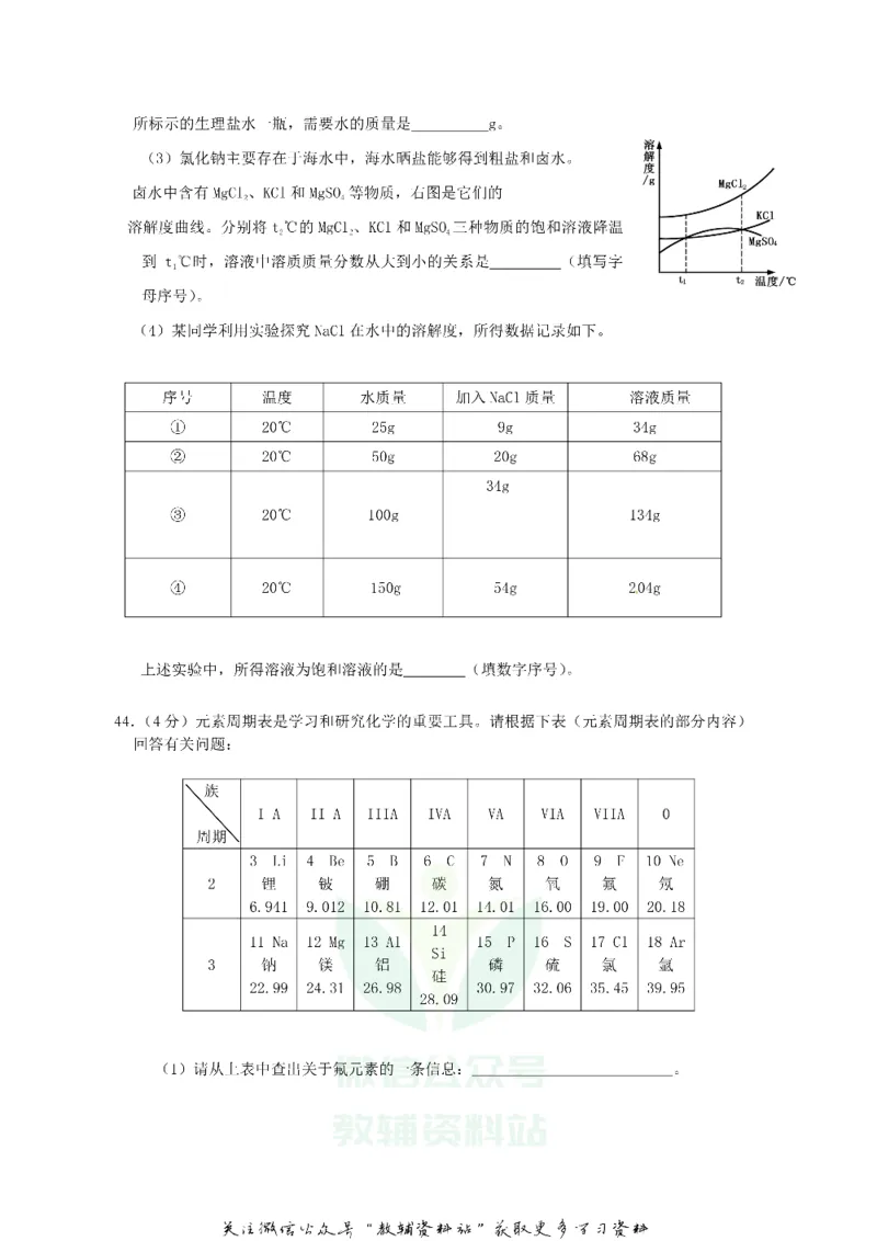 《2020四川乐山中考化学真题及答案_初高中资料库_初中资料库（转存避免链接过期失效）_初中化学》第4页预览