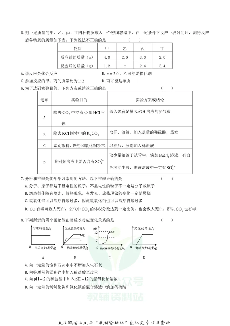 《2019湖北省随州市中考化学真题及答案_初高中资料库_初中资料库（转存避免链接过期失效）_初中化学》第2页预览