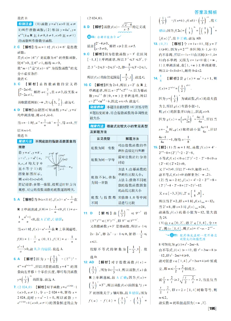 《6、幂函数指数函数对数函数_2027高中必刷题_必刷题2027_2027高一高二必刷题_数学_4、数学苏教必修1必刷题27_答案》第4页预览