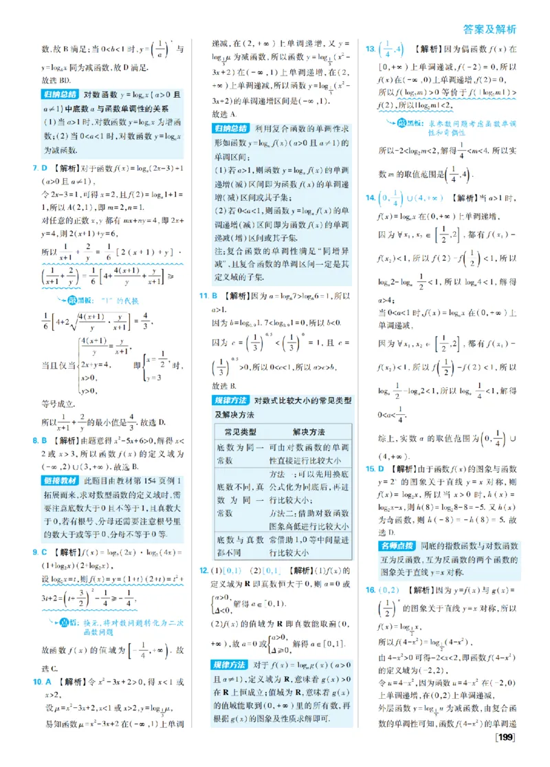 《6、幂函数指数函数对数函数_2027高中必刷题_必刷题2027_2027高一高二必刷题_数学_4、数学苏教必修1必刷题27_答案》第8页预览