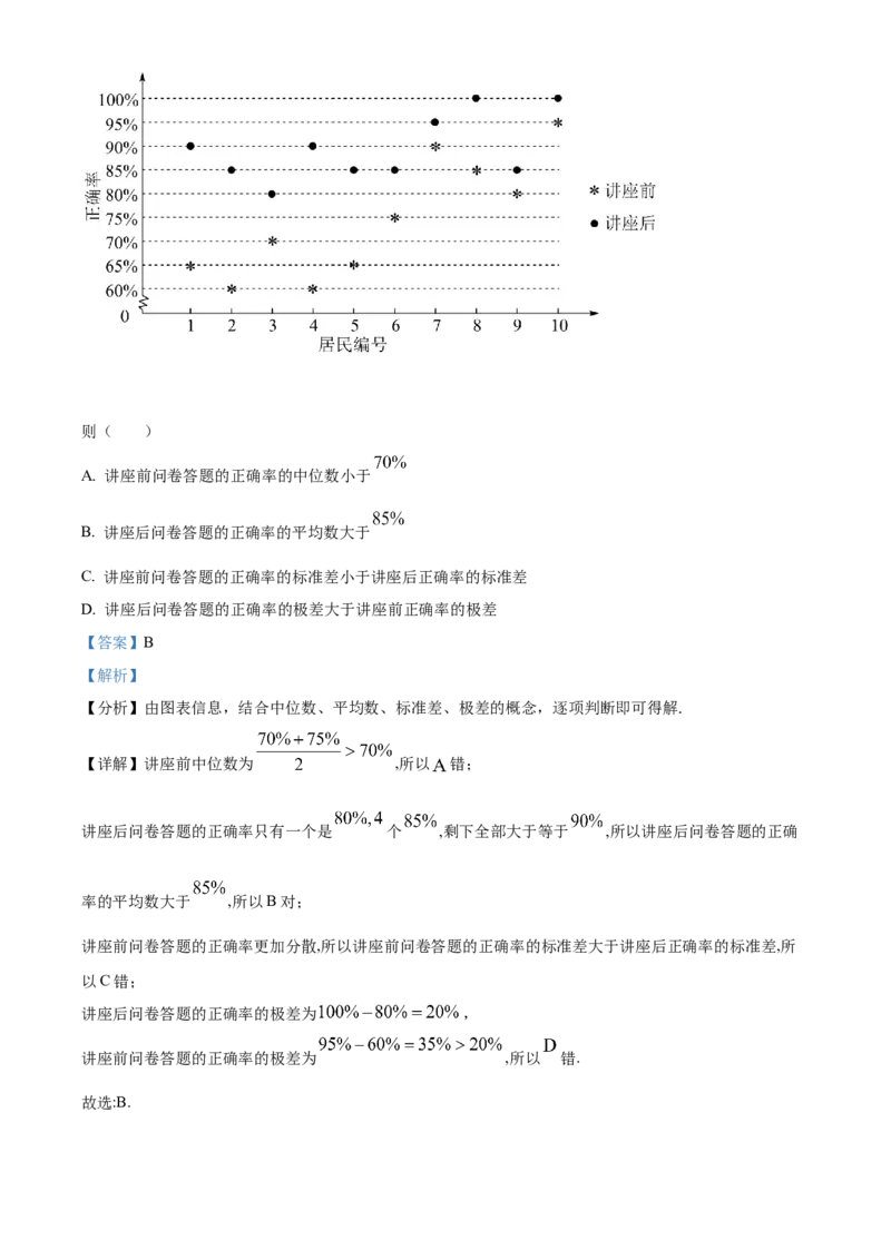 《2022年高考全国甲卷数学（文）真题（解析版）_高考一二三轮复习_数学_2027年高考数学专项复习更新中_2008年-2026年数学高考真题-G427_2008-2020年高考_2008-2020年_地方卷_四川08-22》第2页预览