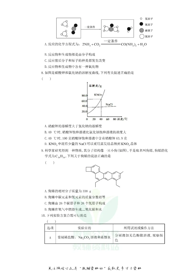 《2019四川省乐山市中考化学真题及答案_初高中资料库_初中资料库（转存避免链接过期失效）_初中化学》第2页预览