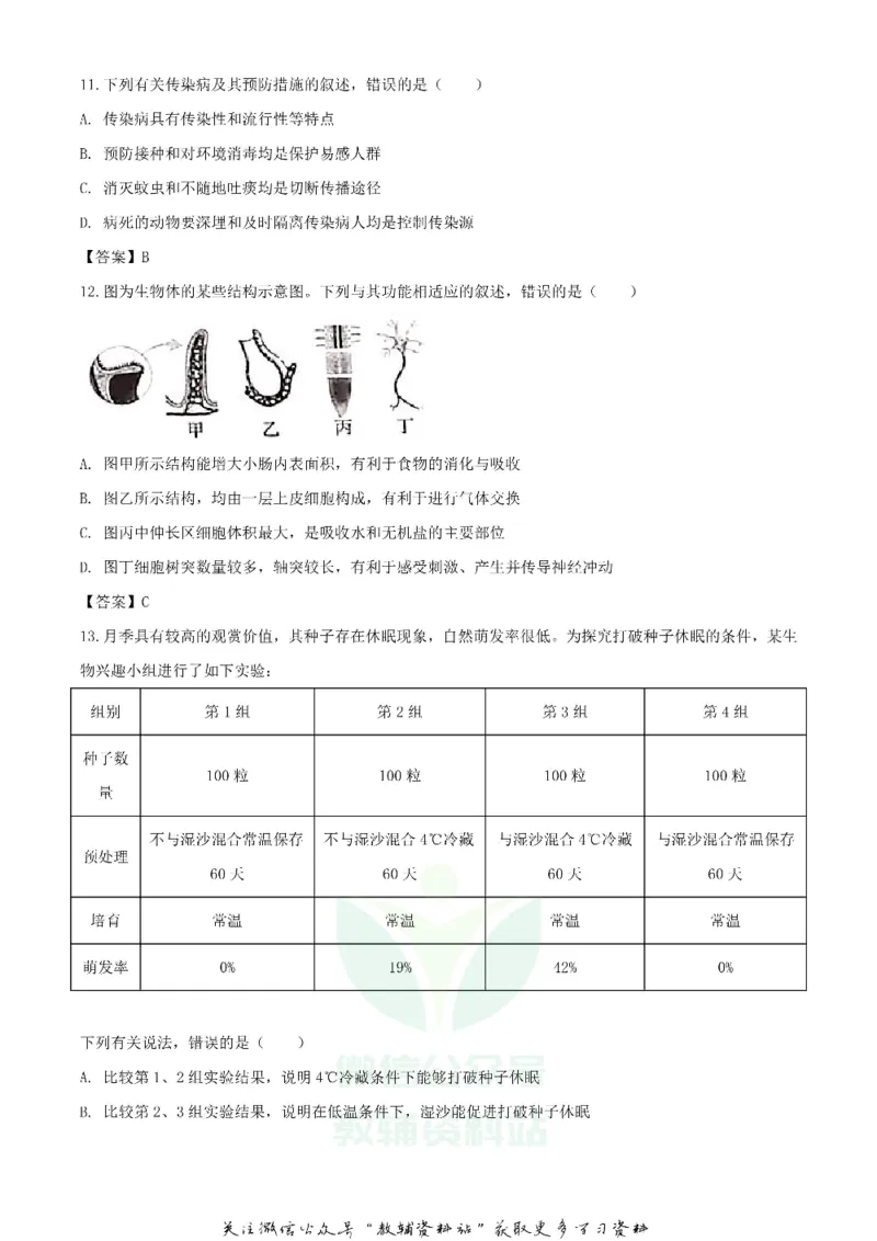 《2020四川内江中考生物真题及答案_初高中资料库_初中资料库（转存避免链接过期失效）_初中生物》第4页预览