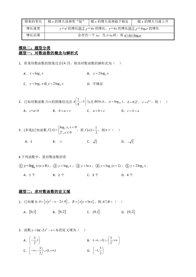 《4.4对数函数（原卷）(1)_2026版高中《二三轮复习+冲刺复习》_指数函数与对数函数矢量版PDF》第4页预览