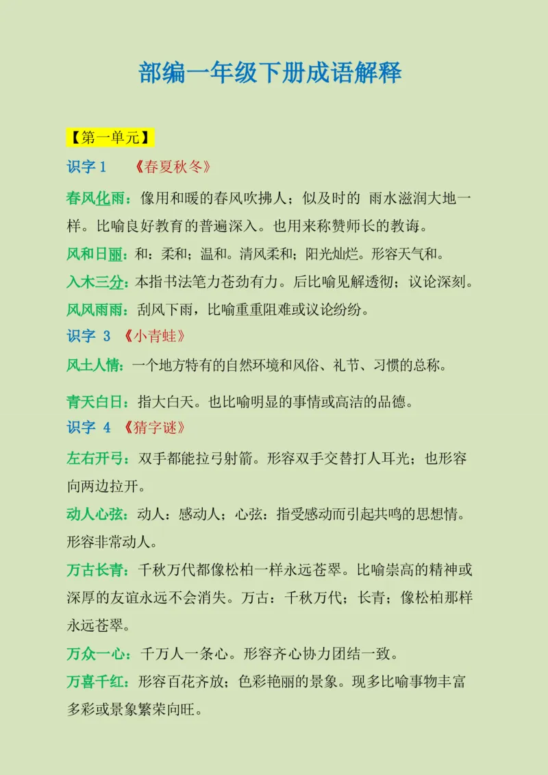 《需要掌握的成语解释》第1页预览
