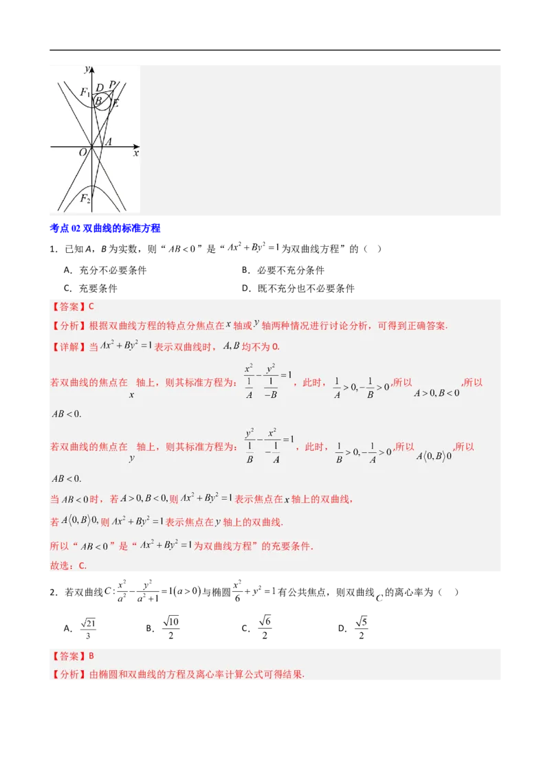 《专题05双曲线（高效培优期中专项训练）数学人教B版2019高二选择性必修第一册（解析版）_2027高中必刷题_必刷题2027_2027高一高二必刷题_数学_5.人教B版高中数学讲义选择性必修一_2026版》第7页预览