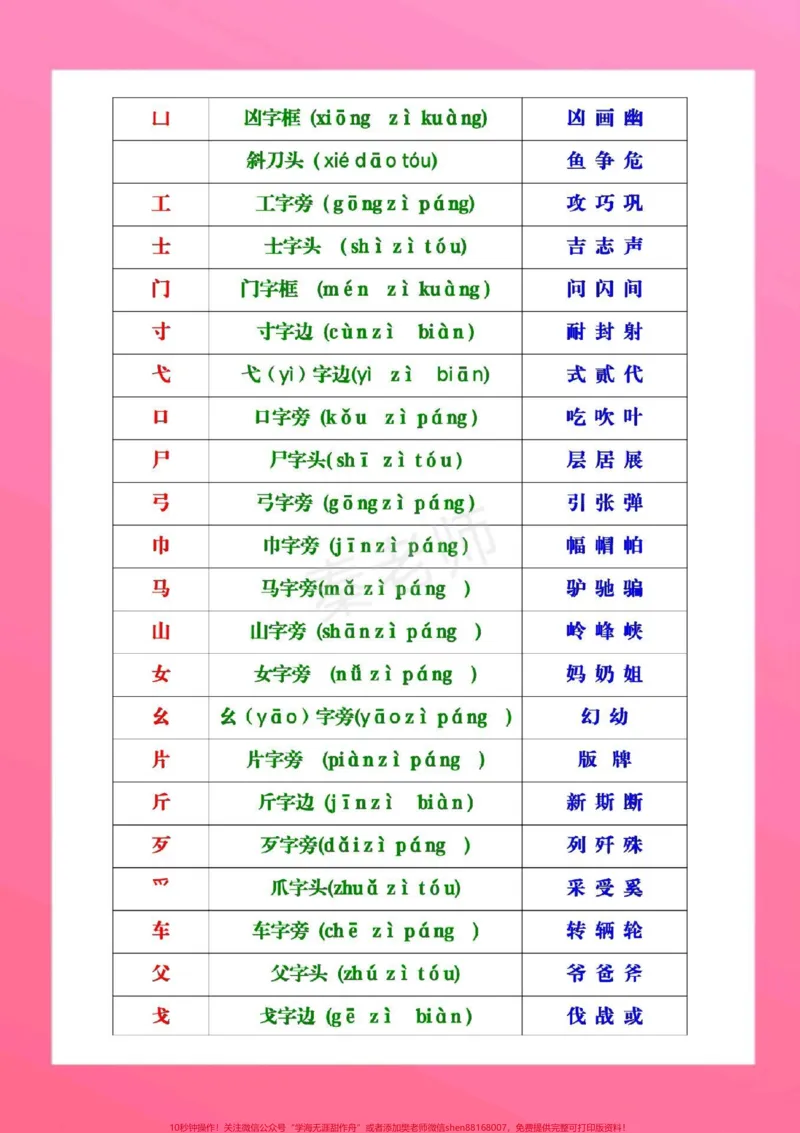 《一年级上册数学期中测试真题。@#一年级数学#期中考试#必考考点#知识推荐官#学习资料易错题@qunju888.com小助手@qunju888.com热点宝@qunju888.com创作者中心》第4页预览