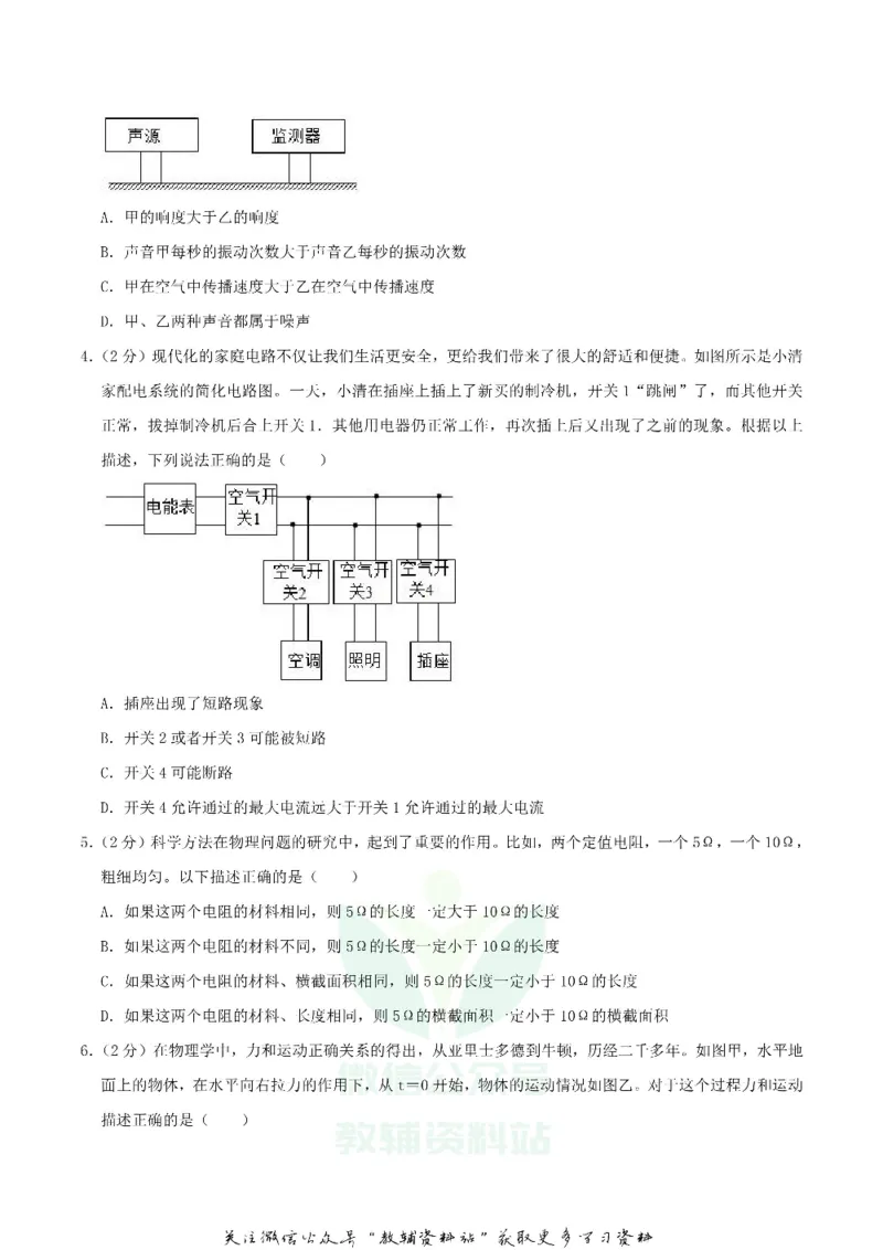 《2020内蒙古呼和浩特市中考物理真题及答案_初高中资料库_初中资料库（转存避免链接过期失效）_初中物理》第2页预览