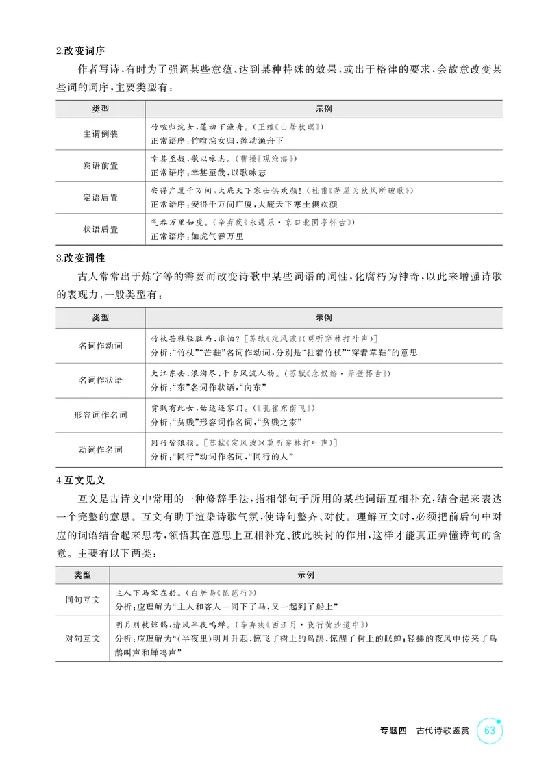 《1_专题四　古代诗歌鉴赏_2026版教学资源包_202653高考总复习A版_北京版_2026版.北京版.高考总复习.语文.5·3A版_专题四古代诗歌鉴赏_2_精讲册PDF》第5页预览