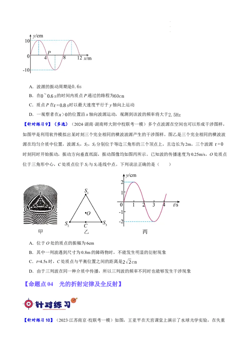 《专题11机械波及光的运用（分层练）（原卷版）(1)_2026版高中《二三轮复习+冲刺复习》》第5页预览