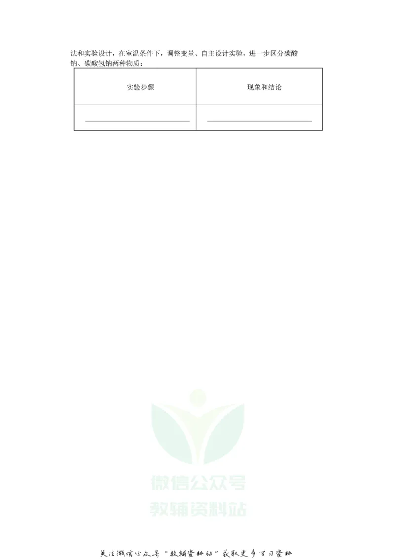 《2019山东省济宁市中考化学真题及答案_初高中资料库_初中资料库（转存避免链接过期失效）_初中化学》第6页预览
