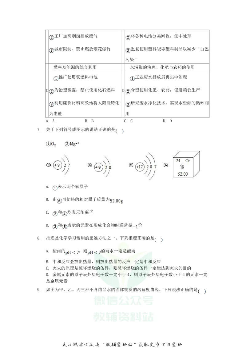 《2019宁夏石嘴山中考化学真题及答案_初高中资料库_初中资料库（转存避免链接过期失效）_初中化学》第2页预览
