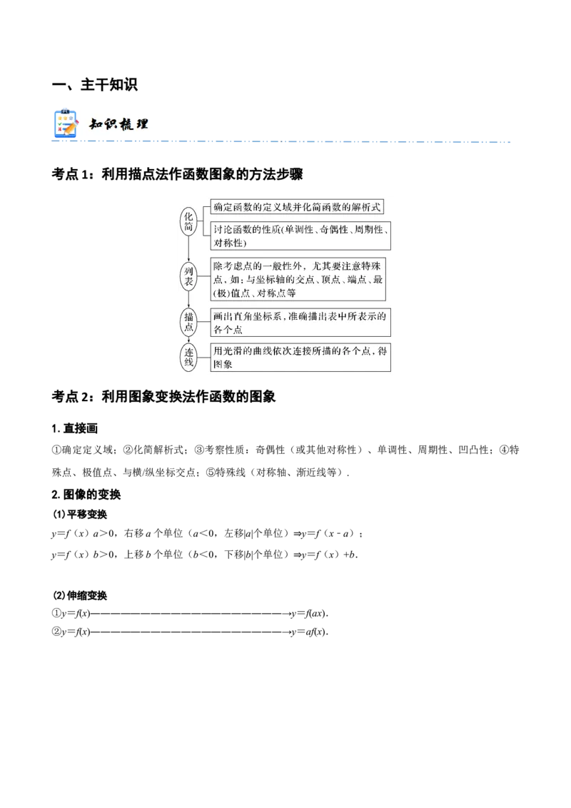 《2-8函数的图像(精讲精练）（原卷版）_数学_一轮复习_2024年_2024新高考数学大一轮高频考点与题型分类60份资料_资料》第2页预览