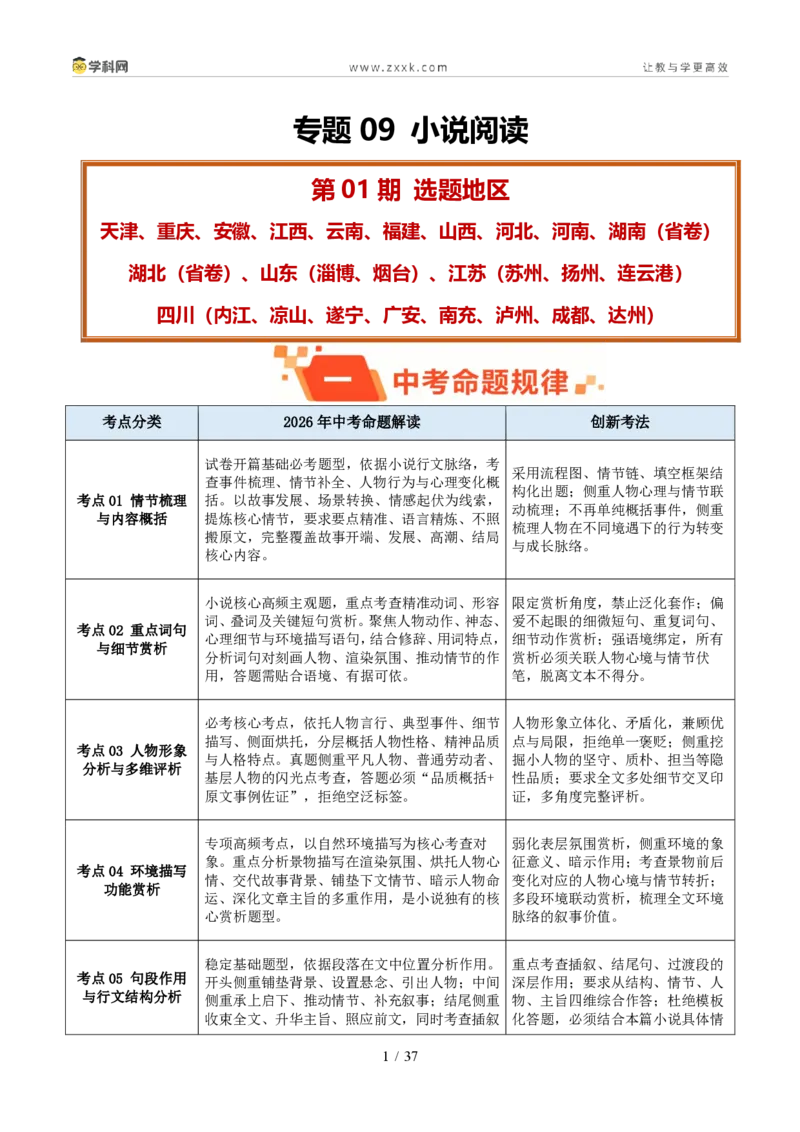《专题09小说阅读（1年汇编）（全国通用01期）（解析版）_2026秋初中教辅合集_2027学科网&_2027新好题汇编_2027好题汇编2026年中考语文真题分类汇编（语文）（全国通用）》第1页预览