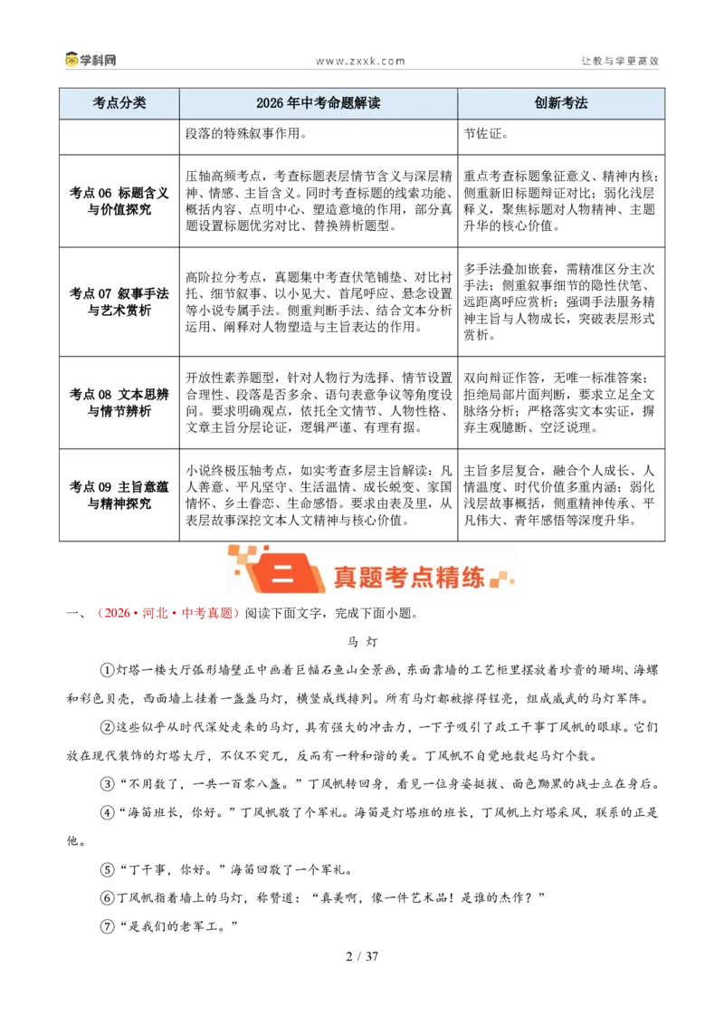 《专题09小说阅读（1年汇编）（全国通用01期）（解析版）_2026秋初中教辅合集_2027学科网&_2027新好题汇编_2027好题汇编2026年中考语文真题分类汇编（语文）（全国通用）》第2页预览