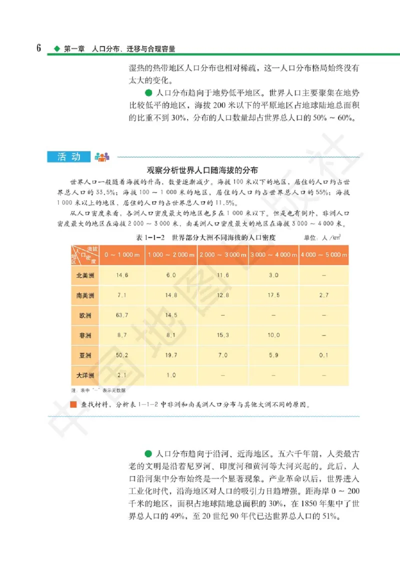 《2019中图版高中地理必修2_初高中资料库_高中资料库（转存避免链接过期失效）_高中地理》第10页预览