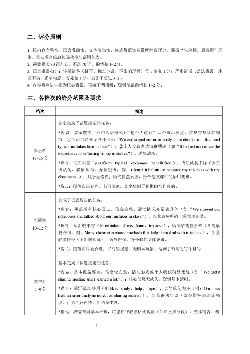 《辽宁省营口市普通高中2026-2027学年高三上学期10月阶段检测英语细目表_cc518_test_xiaoli_辽宁省点石联考2026-2027学年高三上学期10月巩固训练（全科）》第2页预览