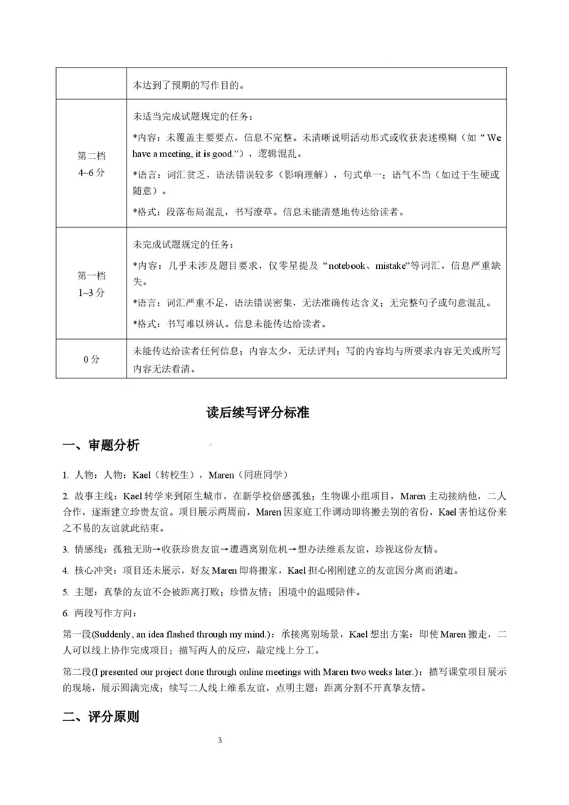 《辽宁省营口市普通高中2026-2027学年高三上学期10月阶段检测英语细目表_cc518_test_xiaoli_辽宁省点石联考2026-2027学年高三上学期10月巩固训练（全科）》第3页预览
