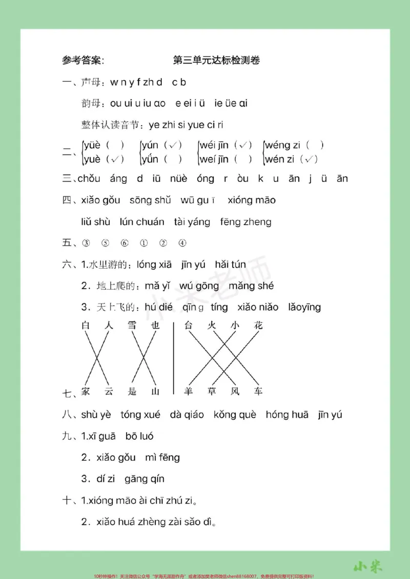 《#家长收藏孩子受益#一年级#语文#必考考点#拼音》第6页预览