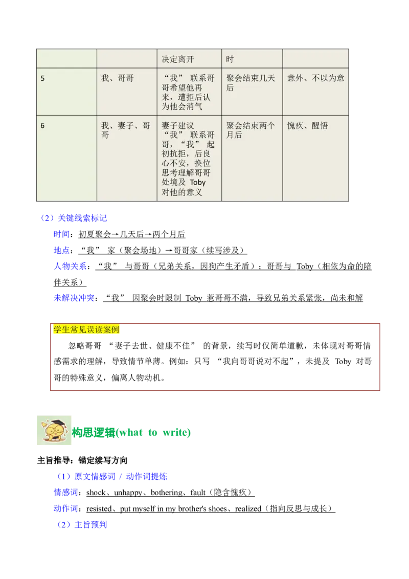 《2025年全国新高考一卷英语读后续写（教师版）_高考一二三轮复习_英语_2026年-英语高考专项复习_2026年高考英语读后续写精讲-G370_资料》第3页预览