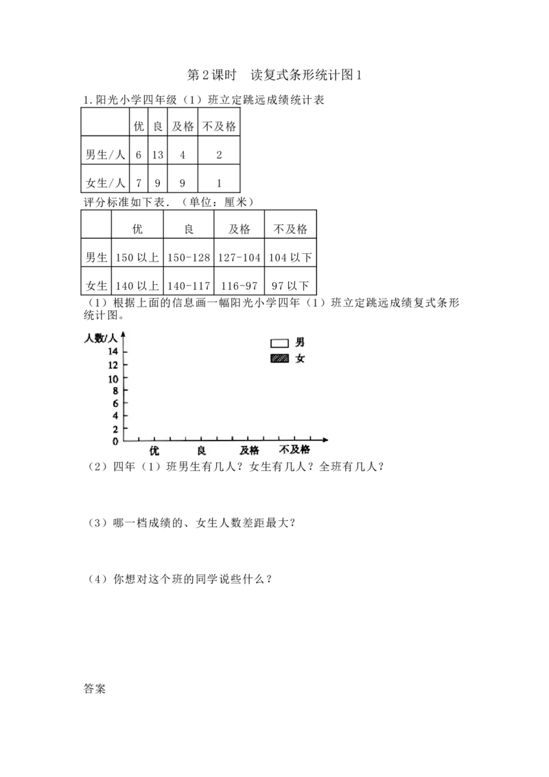 《7.2读复式条形统计图1_26春小学语数英道科各版本《课件+教案》_26春各版本数学《课件+教案》1-6年级下册_26春冀教版数学《课件+教案》1-6年级下册_26春冀教版数学四年级下册教案课件》第1页预览