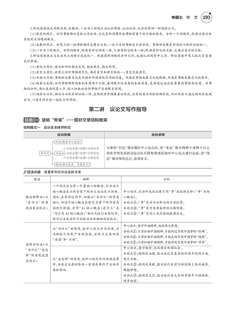 《1_专题七　作　文_2025版教学资源包_（总复习系列）2025版《5年高考3年模拟》新高考版B版（⭐全科）_2025版.新高考新教材版.高考总复习.语文.5·3B版_第一部分图书电子教参_专题七作文》第6页预览