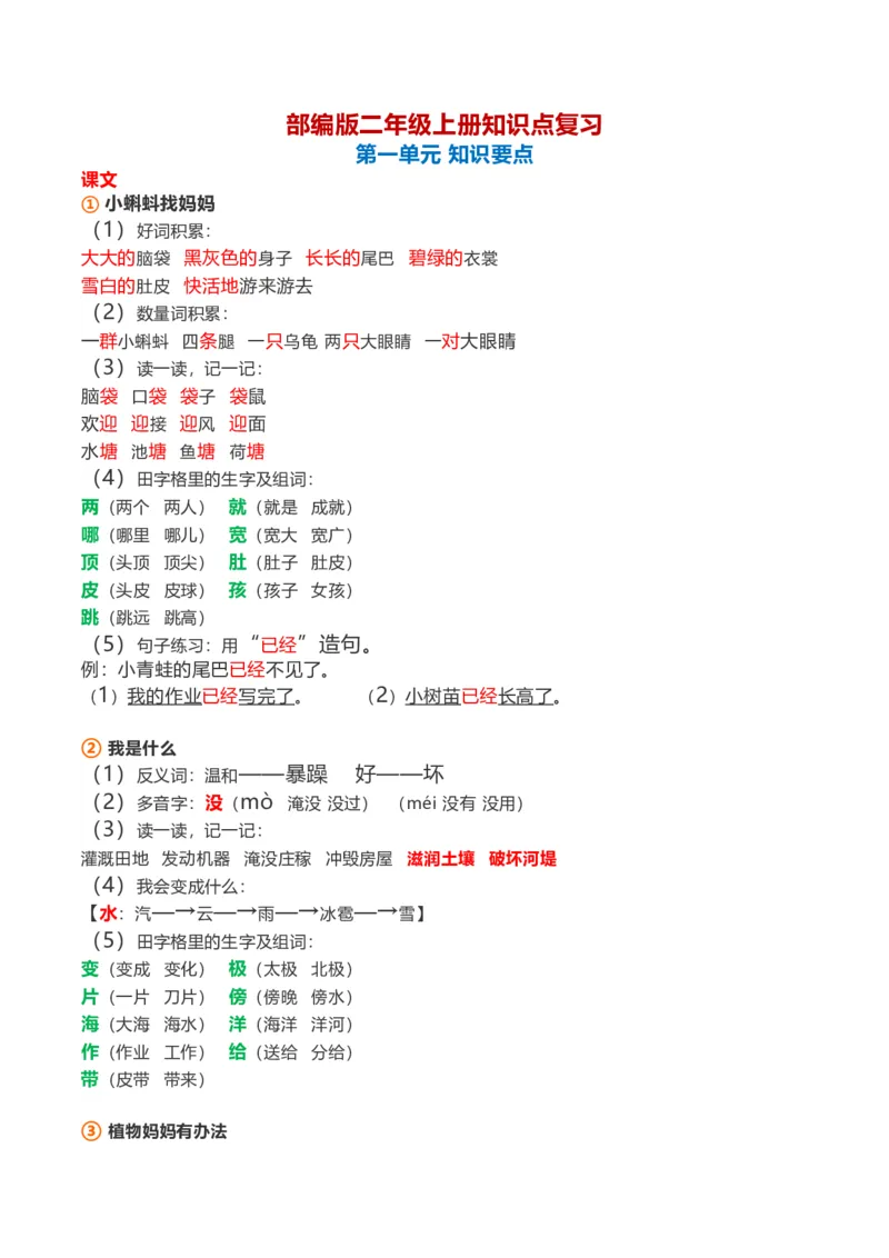 《全册课文知识点》第1页预览