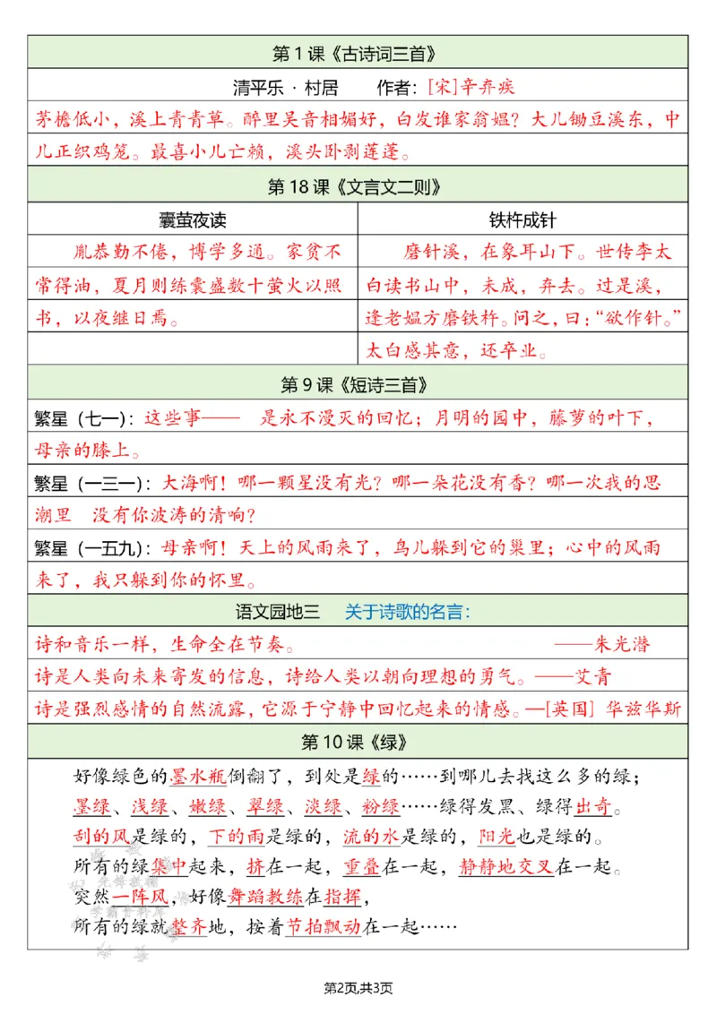 《四下必背内容默写单答案SY_4年级下册同步教辅_四下语文_四下语文重点必背》第2页预览