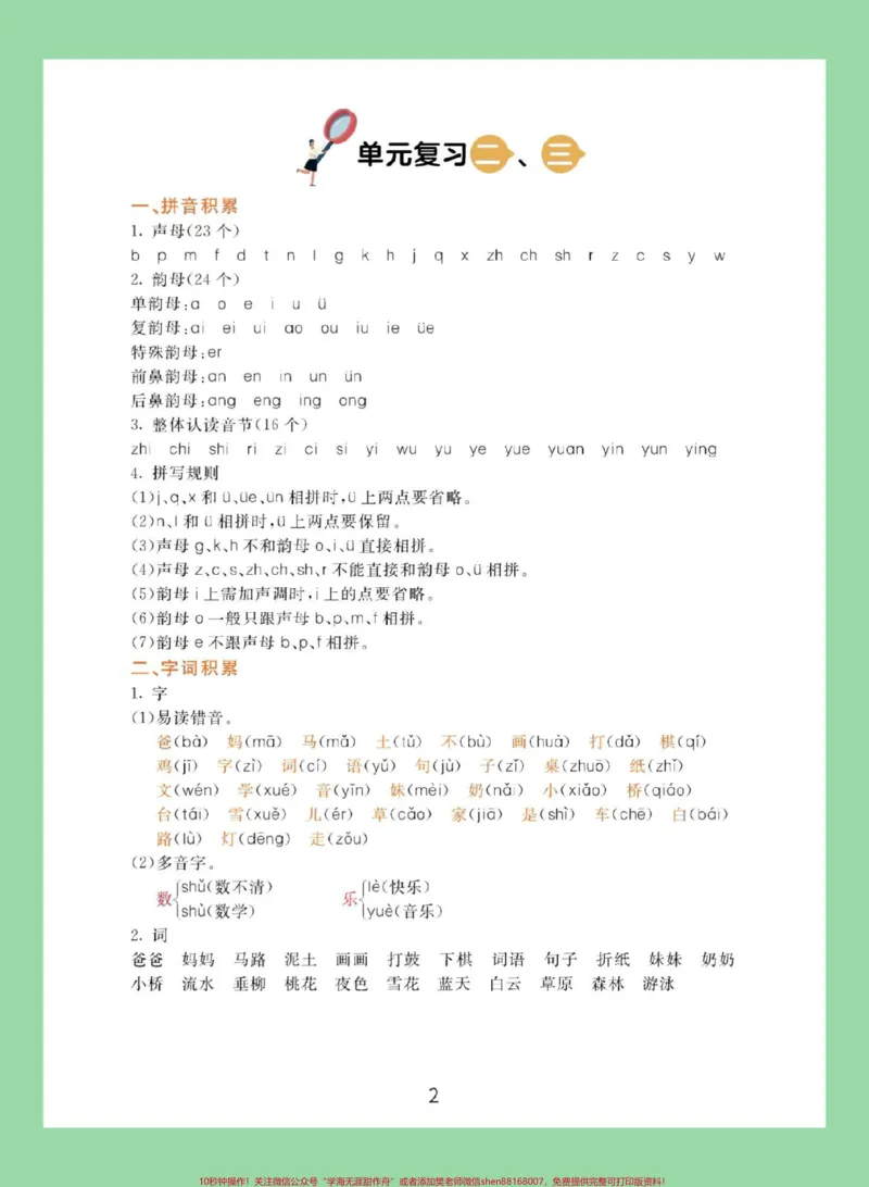 《#家长收藏孩子受益#必考考点#好好学习#一年级语文重点家长为孩子保存学习，不看亏大了》第3页预览
