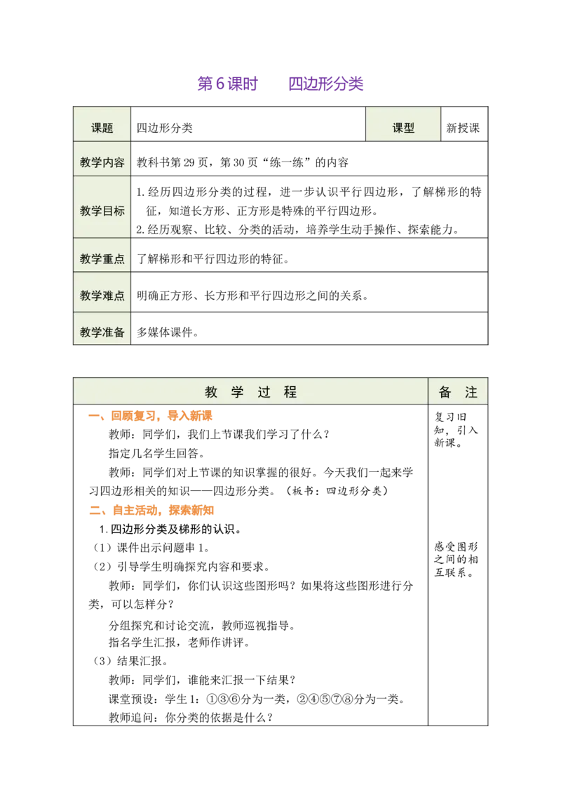 《6.四边形分类_26春小学语数英道科各版本《课件+教案》_26春各版本数学《课件+教案》1-6年级下册_26春北师大版数学1-6年级下册教案课件PPT_26春绿卡学霸-4数-北师-备课教案》第1页预览
