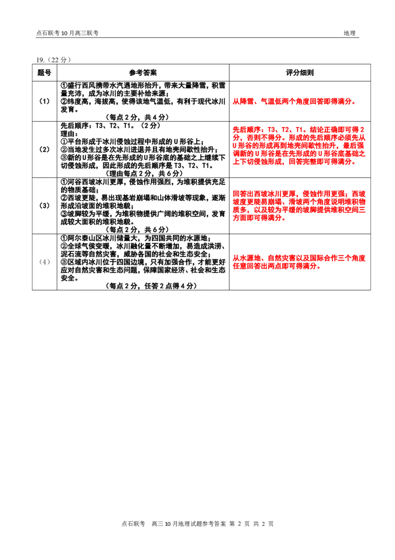 《2025-2026点石联考高三上10月月考地理答案_10.2_2025-2026点石联考高三上10月月考全科试卷及答案》第2页预览