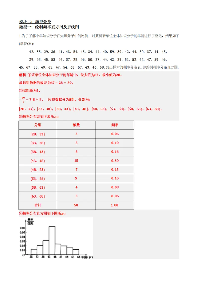 《9.3总体取值规律的估计（解析版）(1)_2026版高中《二三轮复习+冲刺复习》_统计PDF_单独的原卷+解析版》第4页预览