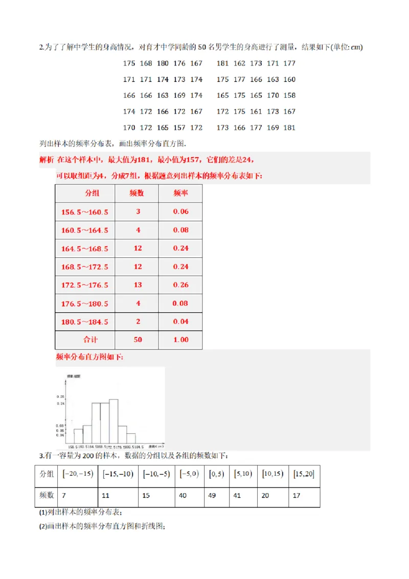 《9.3总体取值规律的估计（解析版）(1)_2026版高中《二三轮复习+冲刺复习》_统计PDF_单独的原卷+解析版》第5页预览